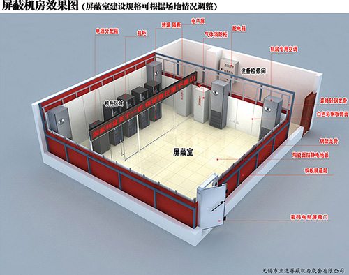 電磁屏蔽室內(nèi)部裝修要遵循哪些原則？